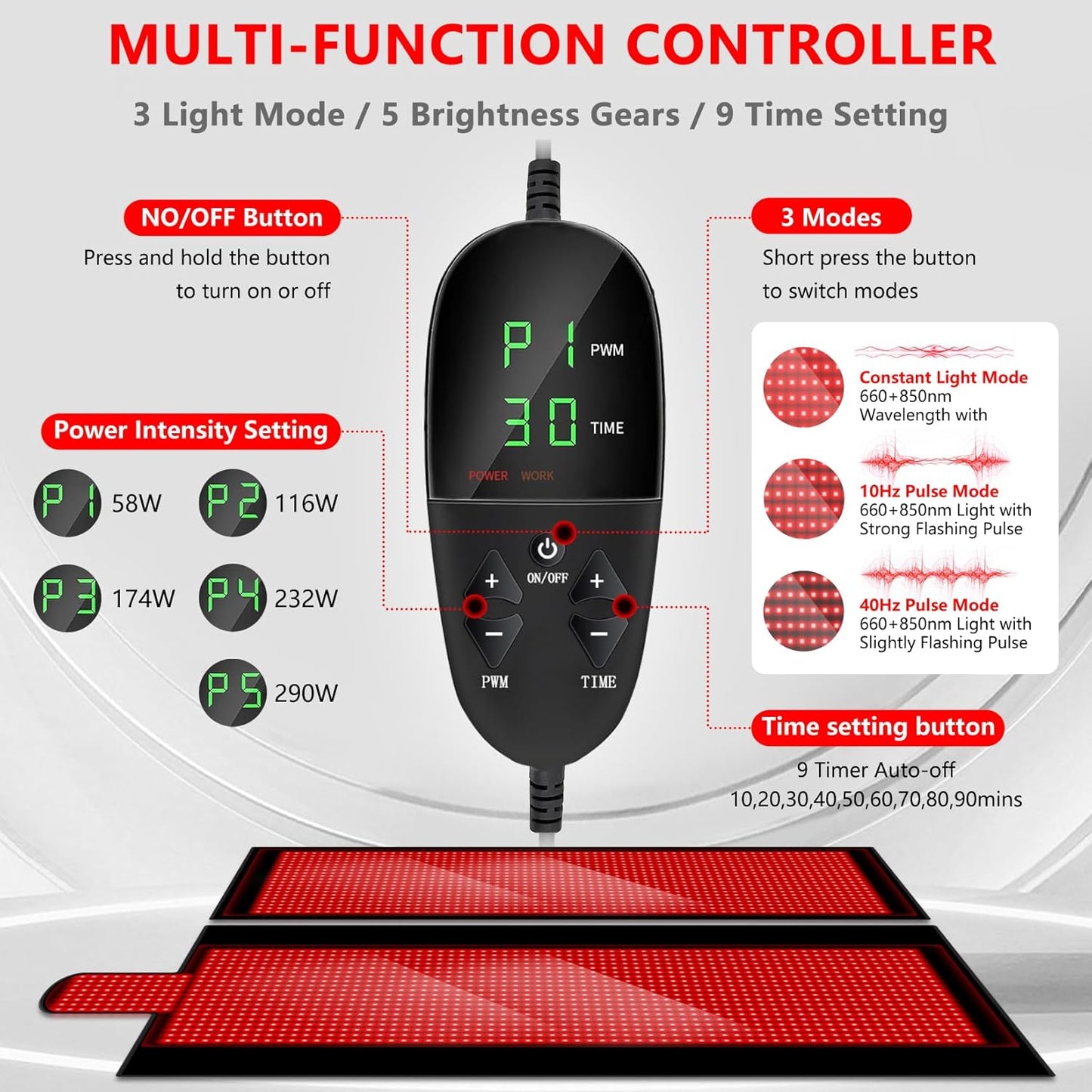 Red Light Therapy Mate – Full Body Mat